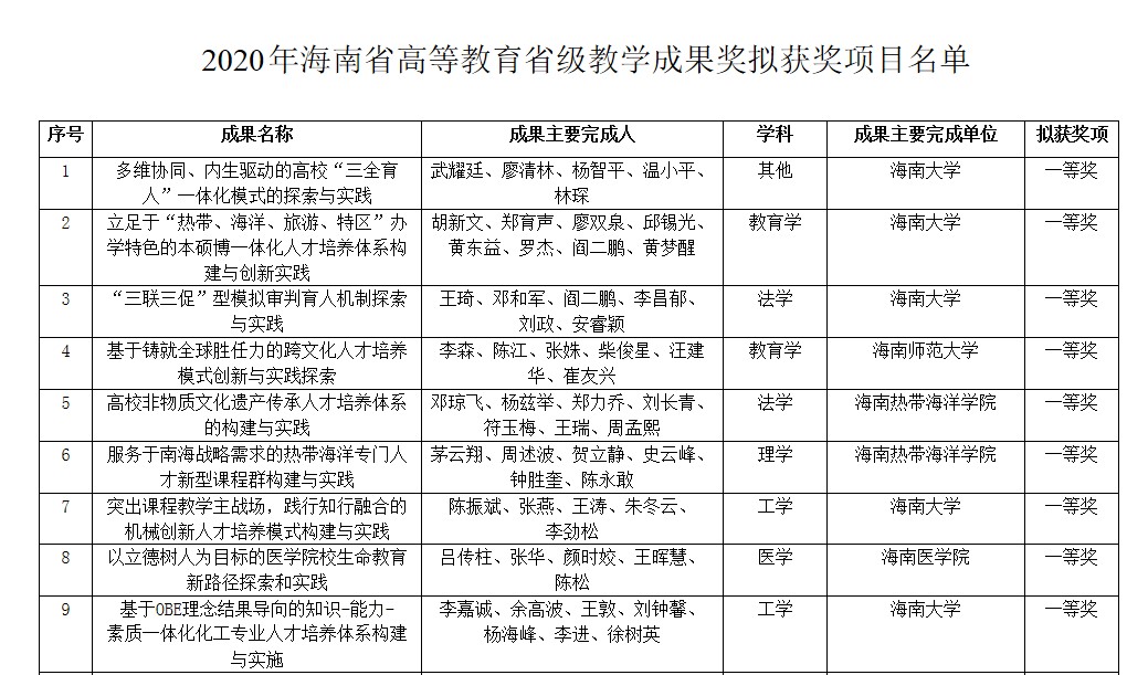 永利集团88304官网