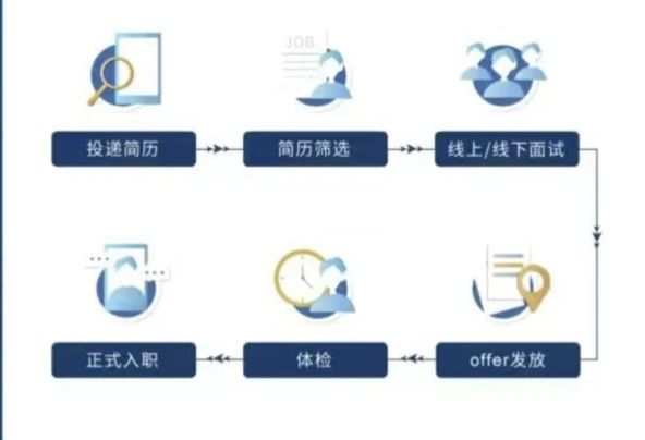 永利集团88304官网